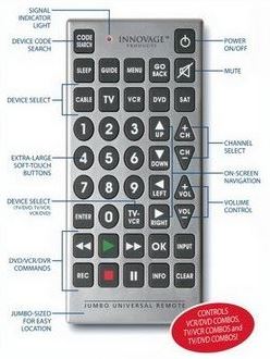 Jumbo Universal Remote Buttons